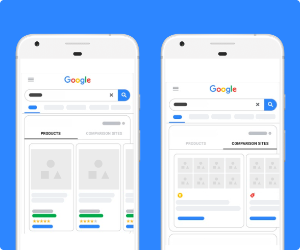 Google 購物廣告