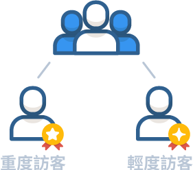 AI case learning image