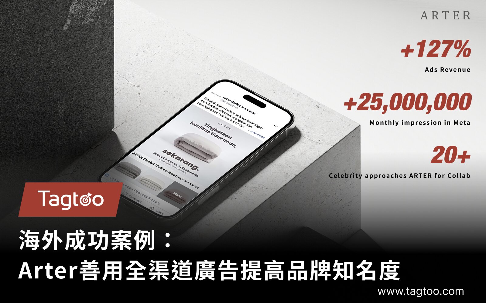 【海外成功案例】印尼Arter善用全渠道廣告提升品牌知名度
