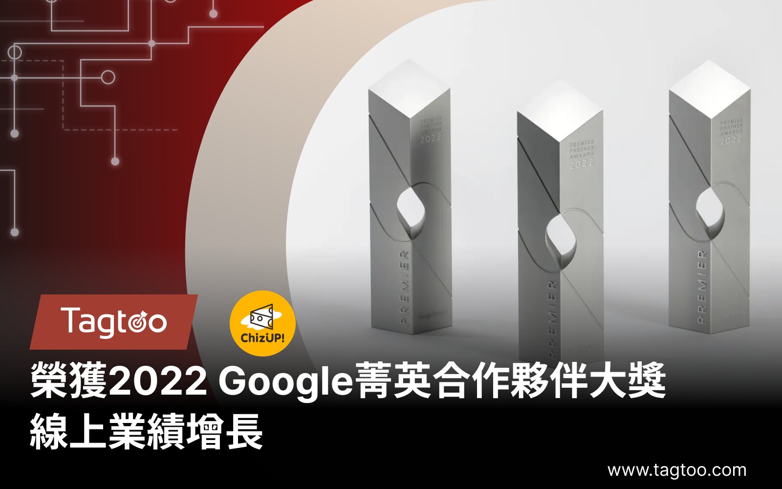 ChizUP! 全漏斗行銷策略，母親節轉換率突破性成長142%