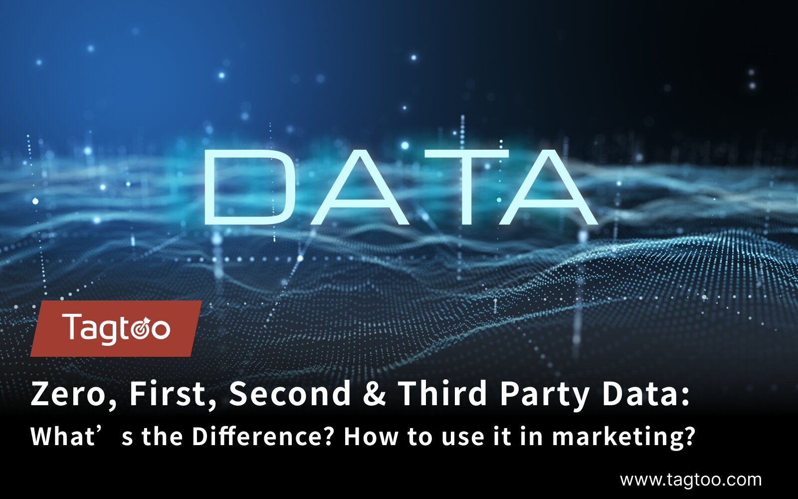 Zero, First, Second & Third Party Data: What’s the Difference? How to use it in marketing?