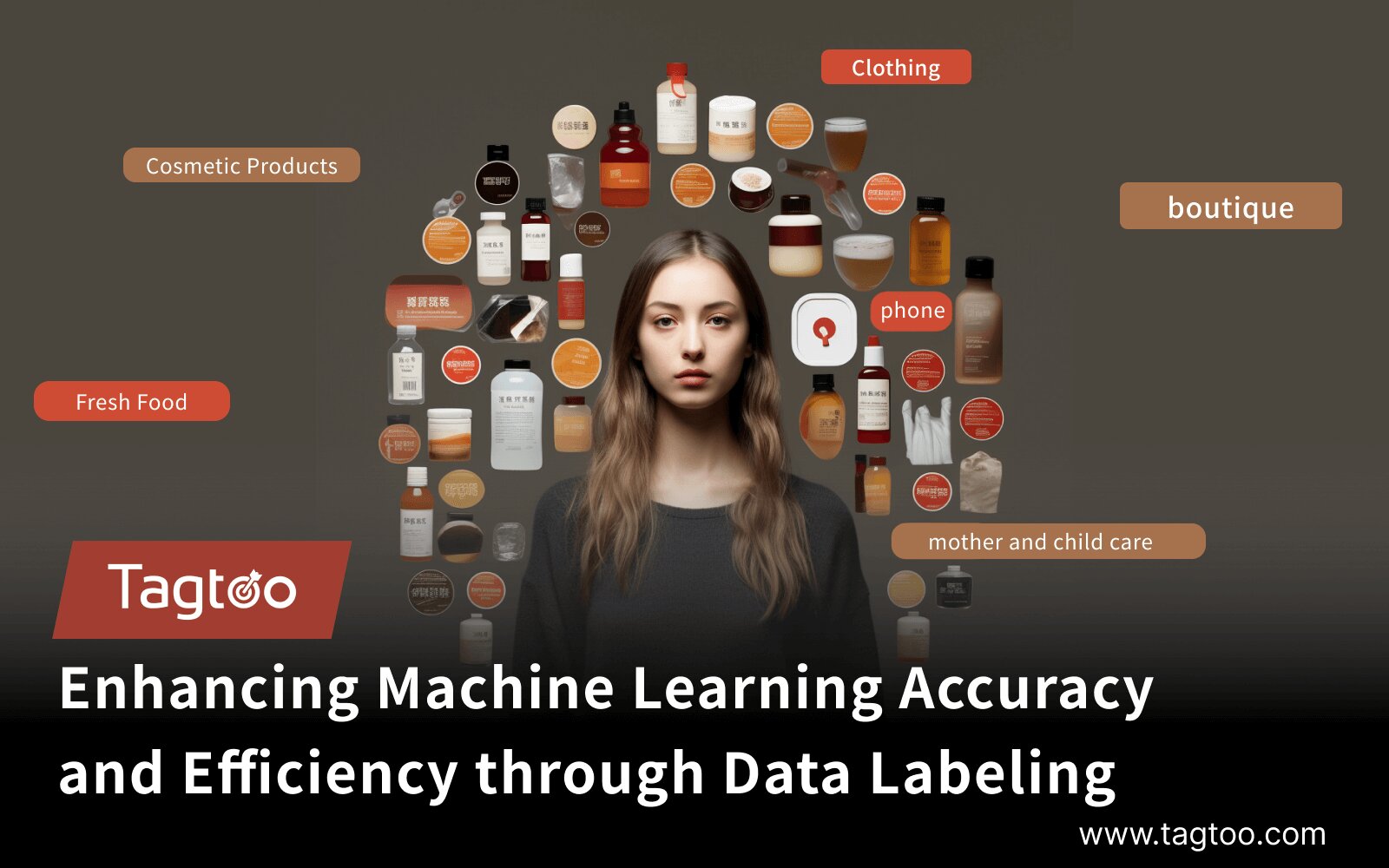 Enhancing Machine Learning Accuracy and Efficiency through Data Labeling