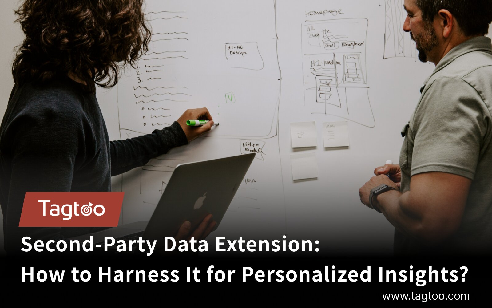 Extending Second-Party Data: How to Utilize It for Your Own Benefit?