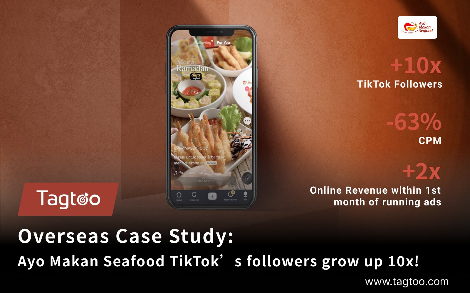 【Success Case】Ayo Makan Seafood TikTok’s followers grow up 10x! 