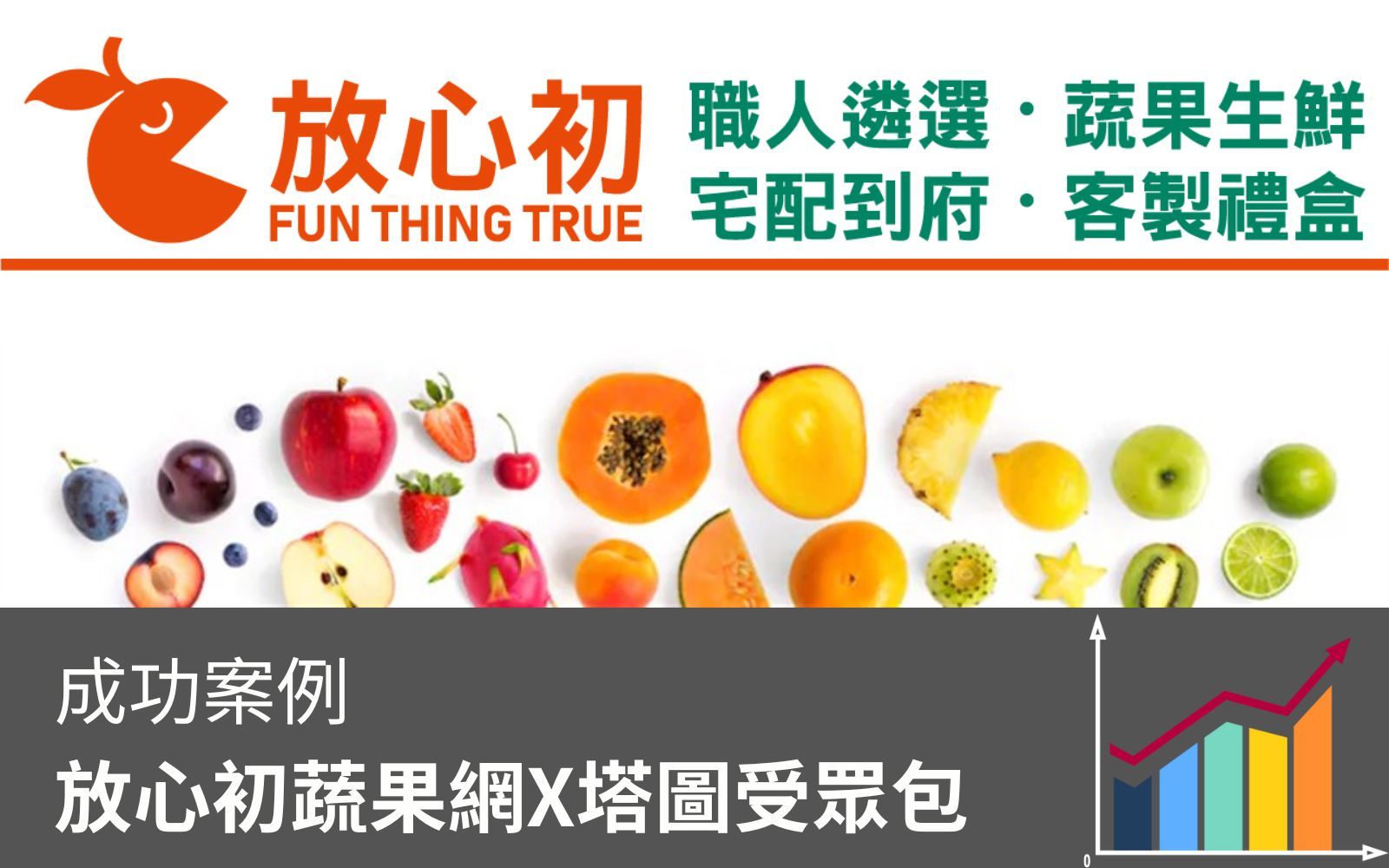 【成功案例】放心初蔬果網X塔圖受眾包